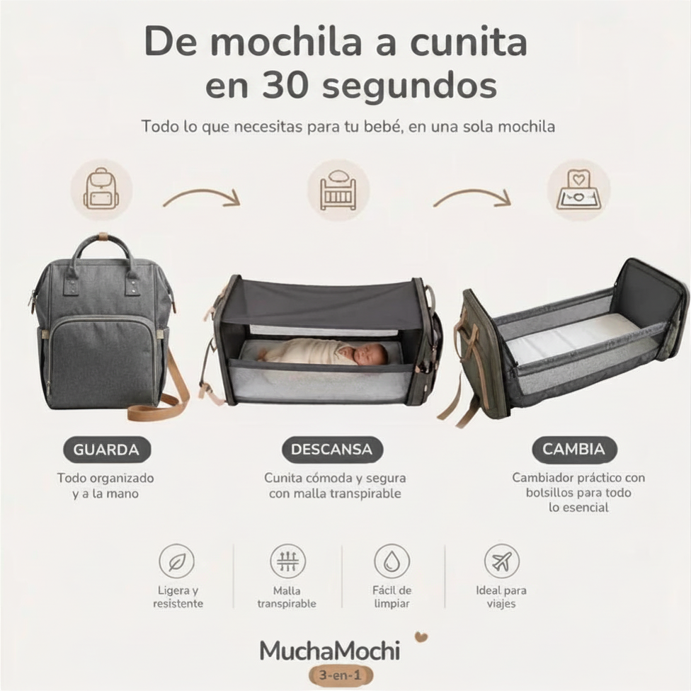 Mochila Multifunción